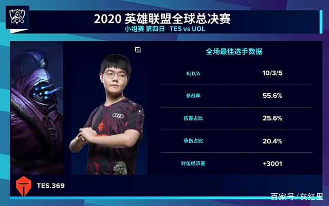 也可在双后 也可在双后
